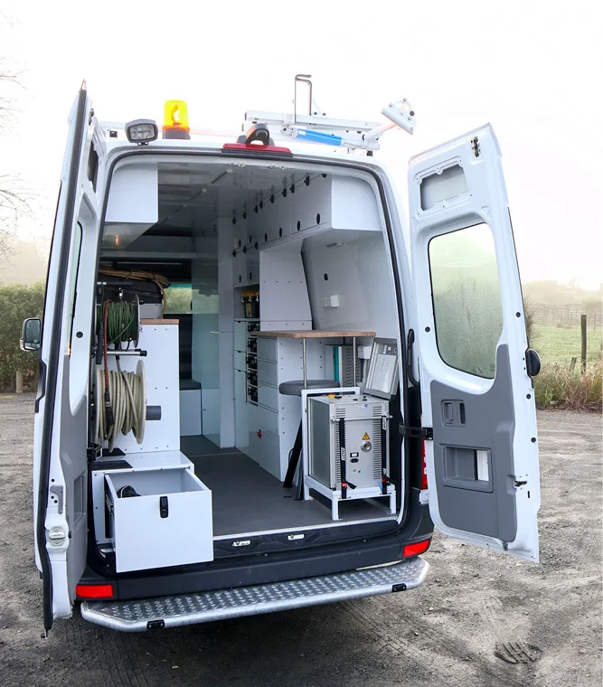 Inside a custom layout